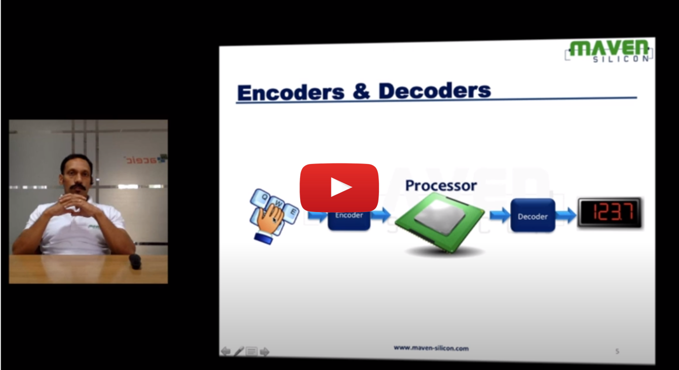 Digital Electronics Encoders And Decoders Maven Silicon 5447