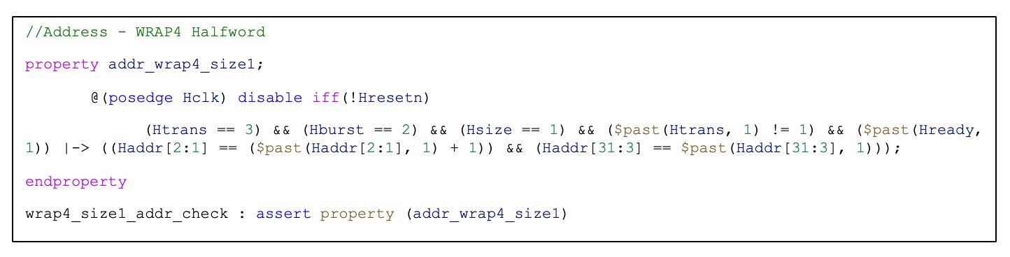 SystemVerilog Assertions - Maven Silicon