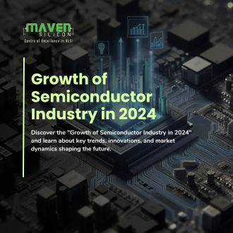 Growth of Semiconductor Industry in 2024