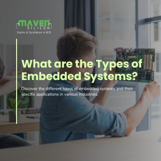 What are the Types of Embedded Systems