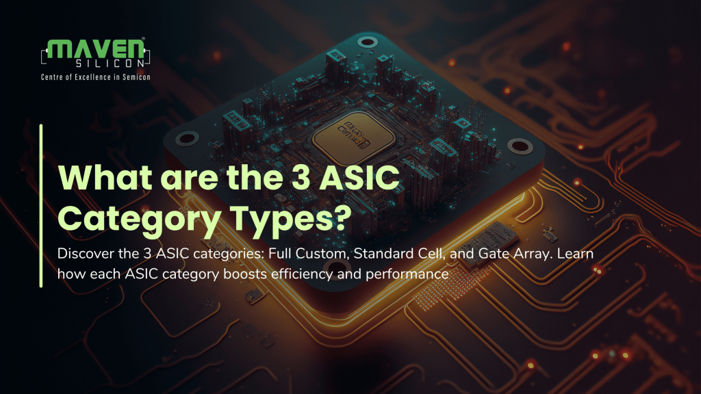 3 ASIC Category