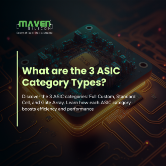 3 ASIC Category